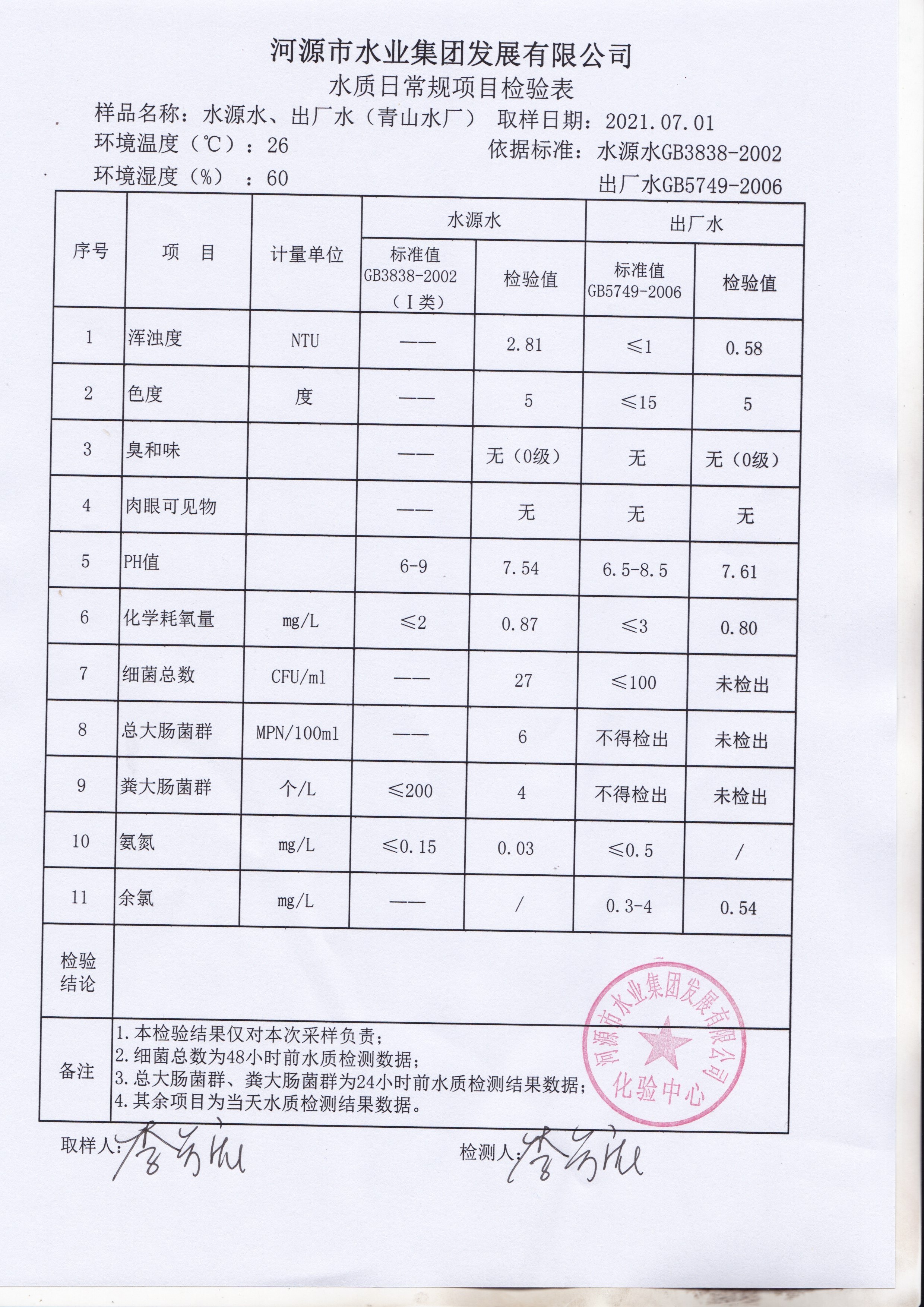 7.1。1_20210701_0001.jpg