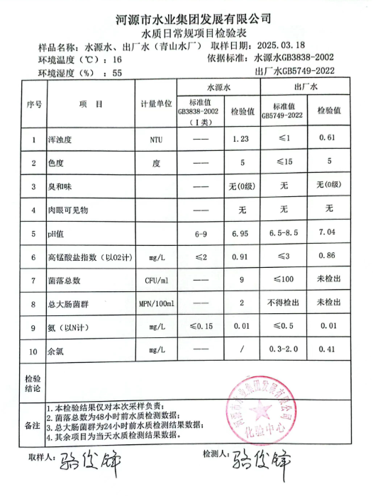 2025年3月18日水質檢驗報告.png