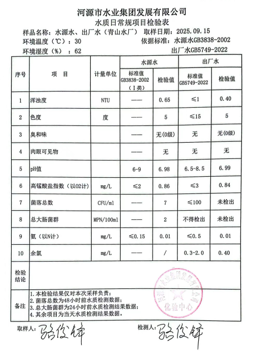 2025年9月15日水質(zhì)檢查報(bào)告.jpg